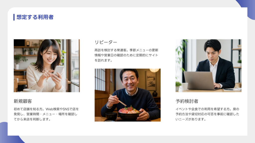 MiriCanvasが生成した海鮮丼店サイトの想定利用者を示すスライド